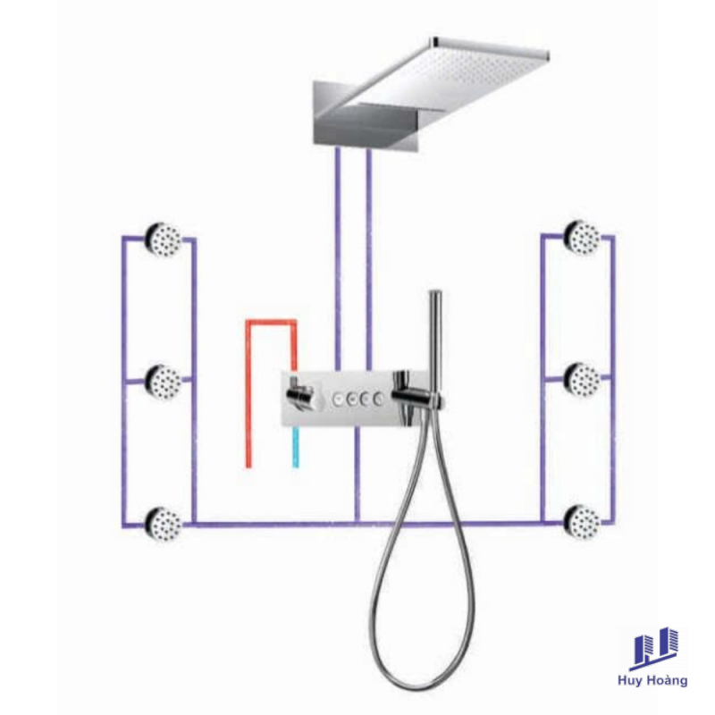 1-635.png Sen Nhiệt Độ Massage & Thác Đổ Âm Tường Brunnen BF 900 860B - Ảnh 1